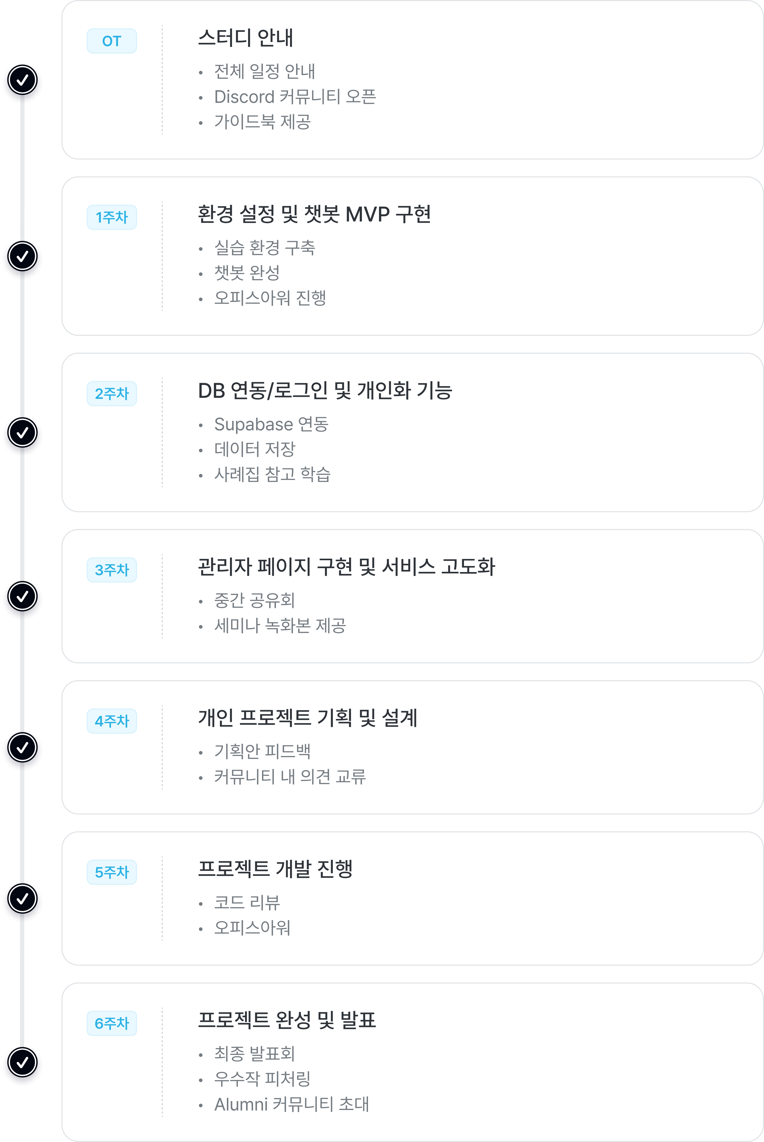 6주 동안 이렇게 진행될 거예요